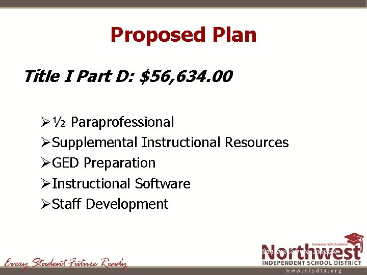 Proposed Plan Title I Part D: $56, 634. 00 Ø½ Paraprofessional ØSupplemental Instructional Resources