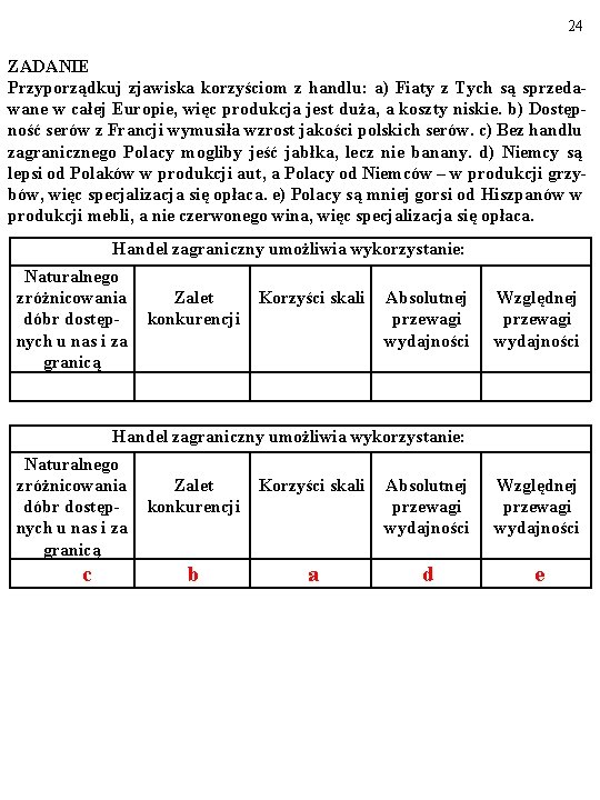 24 ZADANIE Przyporządkuj zjawiska korzyściom z handlu: a) Fiaty z Tych są sprzedawane w