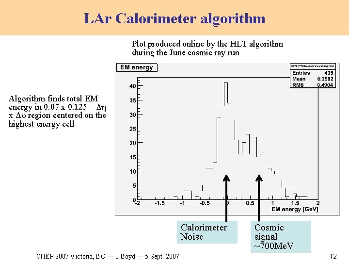 LAr Calorimeter algorithm Plot produced online by the HLT algorithm during the June cosmic