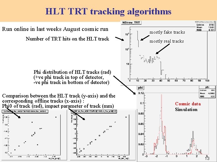 HLT TRT tracking algorithms Run online in last weeks August cosmic run mostly fake