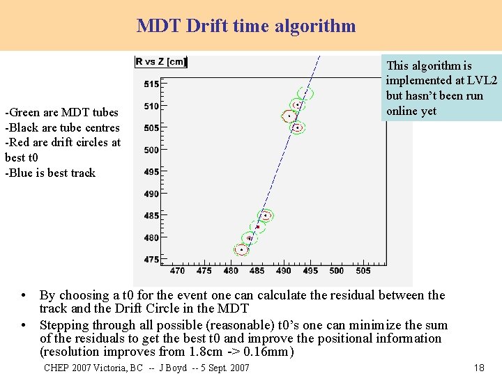 MDT Drift time algorithm -Green are MDT tubes -Black are tube centres -Red are
