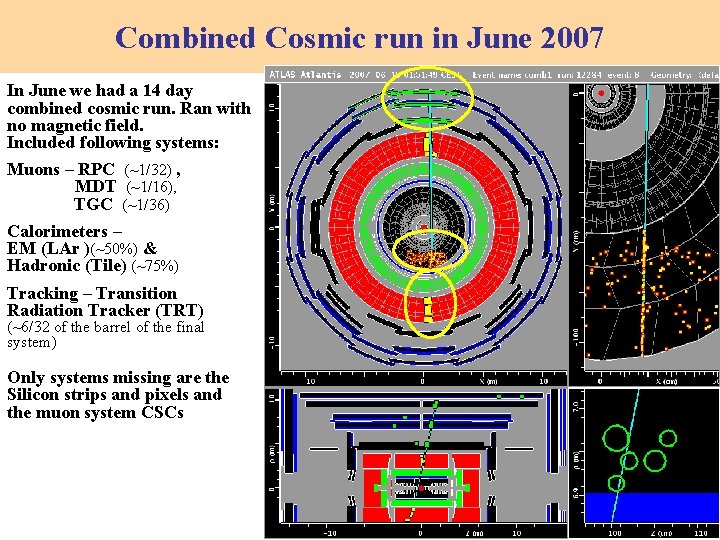 Combined Cosmic run in June 2007 In June we had a 14 day combined