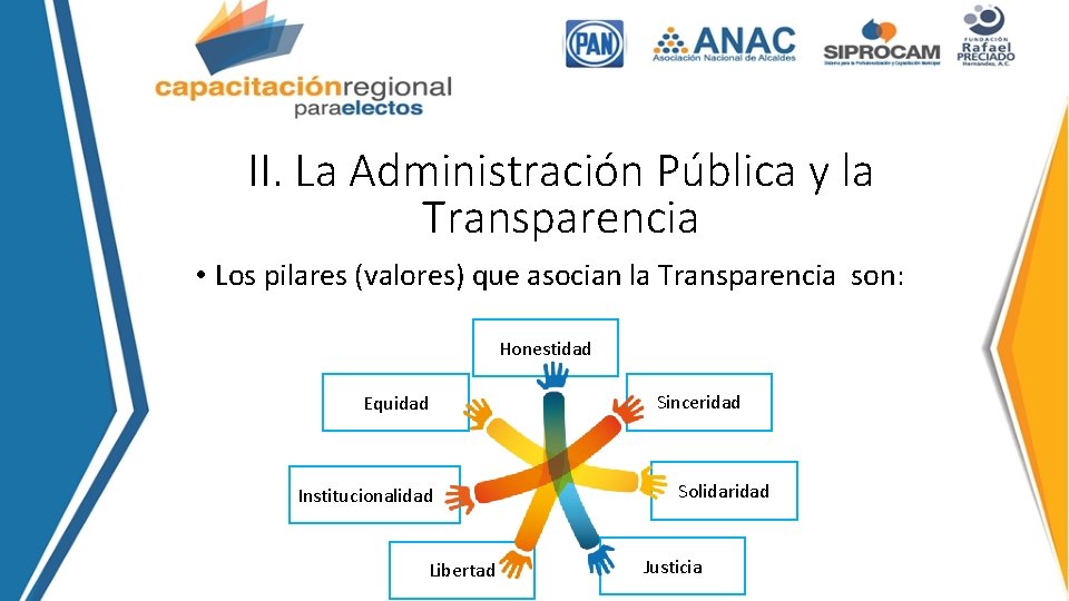 II. La Administración Pública y la Transparencia • Los pilares (valores) que asocian la