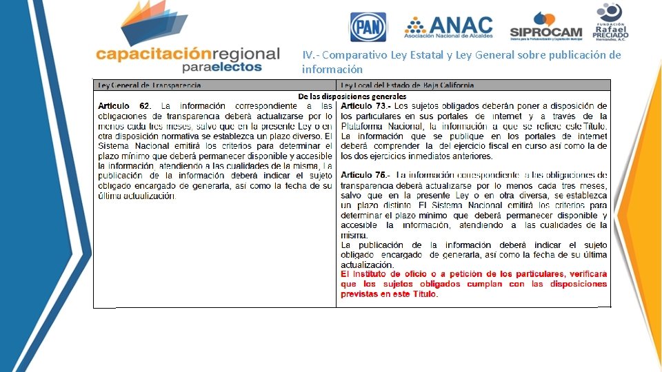 IV. - Comparativo Ley Estatal y Ley General sobre publicación de información 