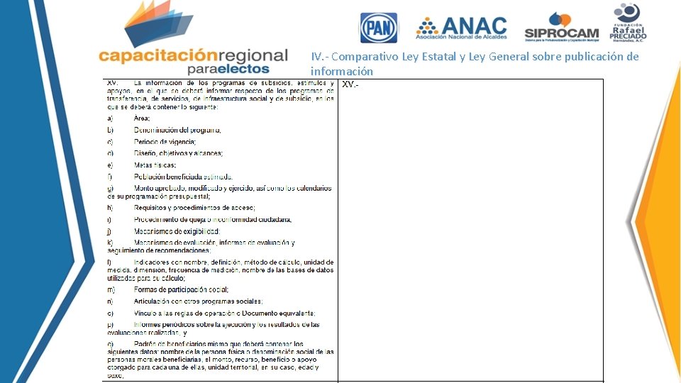 IV. - Comparativo Ley Estatal y Ley General sobre publicación de información 