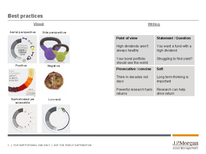 Best practices Visual Aerial perspective Positive Sophisticated yet accessible Writing Side perspective Negative Low-end
