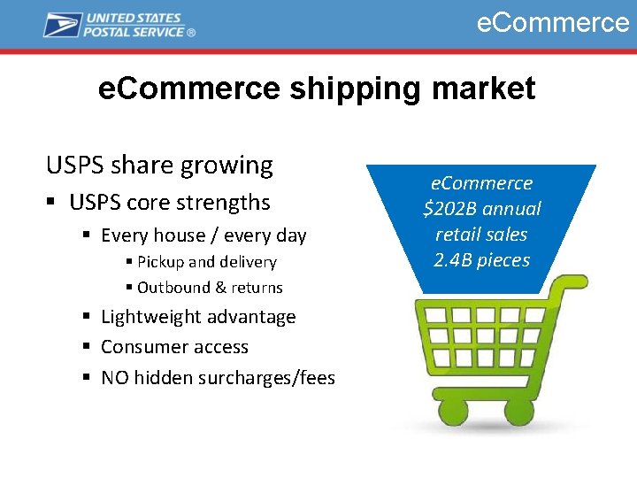 e. Commerce shipping market USPS share growing § USPS core strengths § Every house