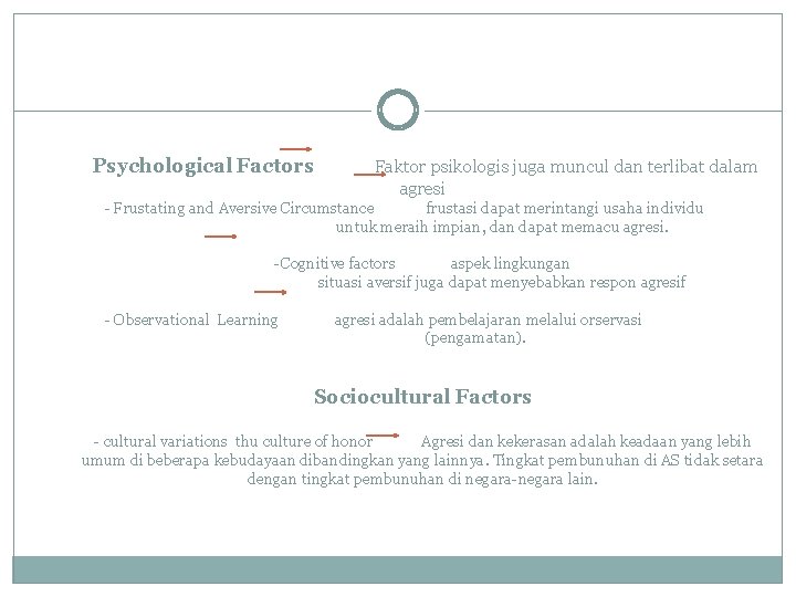 Psychological Factors Faktor psikologis juga muncul dan terlibat dalam agresi - Frustating and Aversive