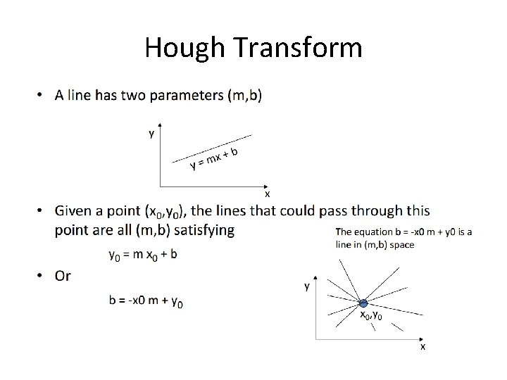 Hough Transform Hough Transform