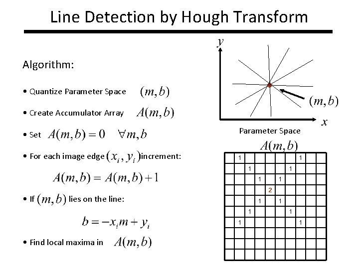 Line Detection by Hough Transform Algorithm: • Quantize Parameter Space • Create Accumulator Array Line Detection by Hough Transform Algorithm: • Quantize Parameter Space • Create Accumulator Array