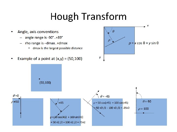 Hough Transform Hough Transform
