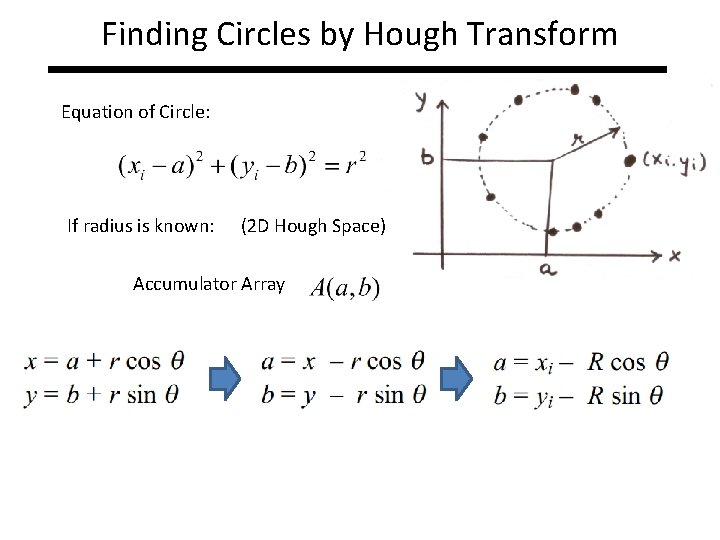 Finding Circles by Hough Transform Equation of Circle: If radius is known: (2 D Finding Circles by Hough Transform Equation of Circle: If radius is known: (2 D