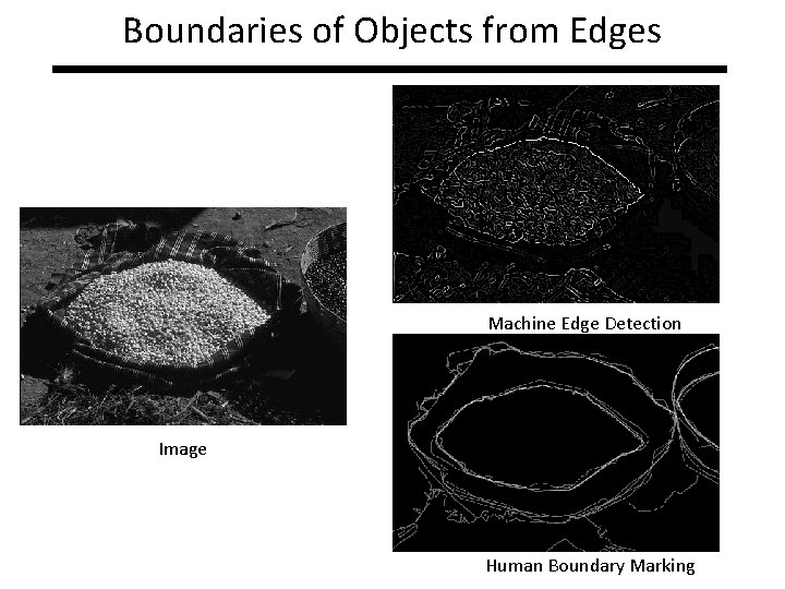Boundaries of Objects from Edges Machine Edge Detection Image Human Boundary Marking Boundaries of Objects from Edges Machine Edge Detection Image Human Boundary Marking
