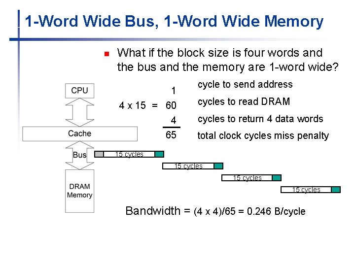 1 -Word Wide Bus, 1 -Word Wide Memory n What if the block size 1 -Word Wide Bus, 1 -Word Wide Memory n What if the block size