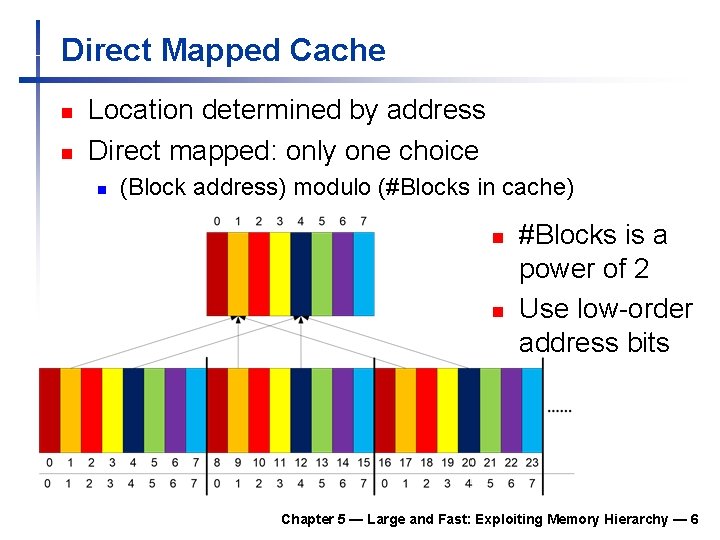 Direct Mapped Cache n n Location determined by address Direct mapped: only one choice Direct Mapped Cache n n Location determined by address Direct mapped: only one choice