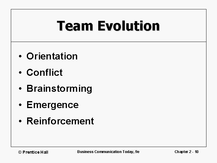 Team Evolution • Orientation • Conflict • Brainstorming • Emergence • Reinforcement © Prentice