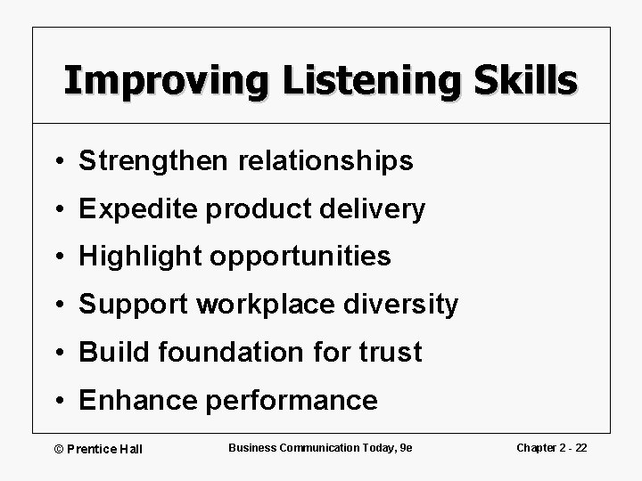 Improving Listening Skills • Strengthen relationships • Expedite product delivery • Highlight opportunities •