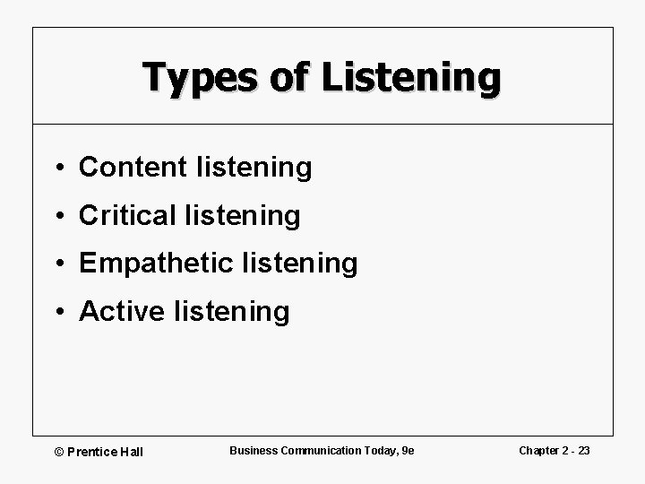 Types of Listening • Content listening • Critical listening • Empathetic listening • Active