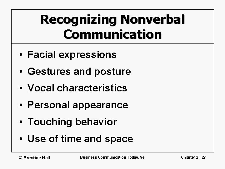 Recognizing Nonverbal Communication • Facial expressions • Gestures and posture • Vocal characteristics •