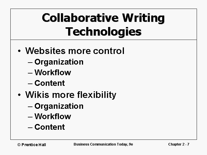 Collaborative Writing Technologies • Websites more control – Organization – Workflow – Content •