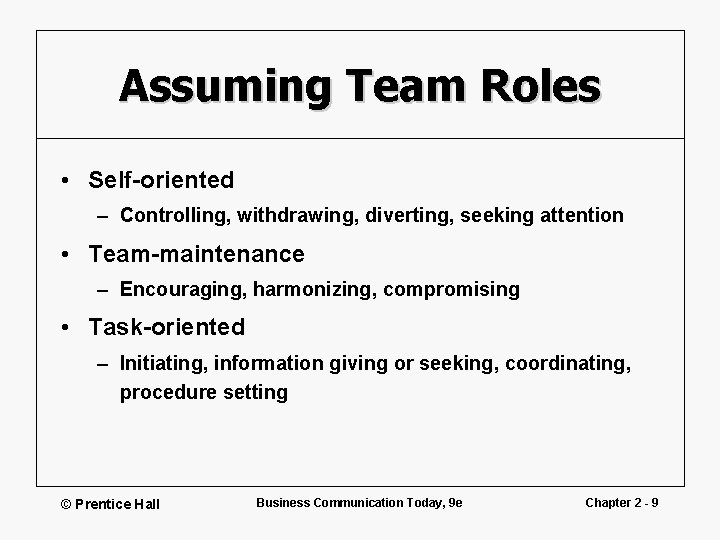 Assuming Team Roles • Self-oriented – Controlling, withdrawing, diverting, seeking attention • Team-maintenance –