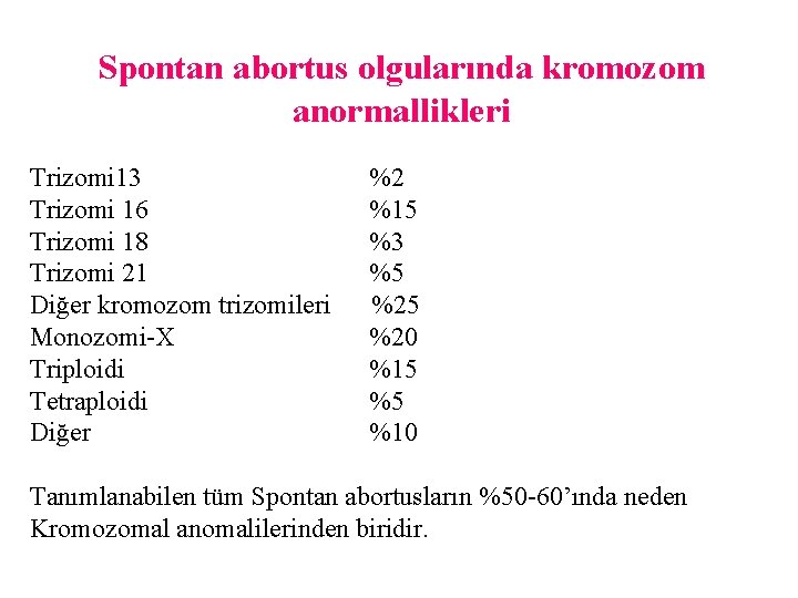 Spontan abortus olgularında kromozom anormallikleri Trizomi 13 Trizomi 16 Trizomi 18 Trizomi 21 Diğer