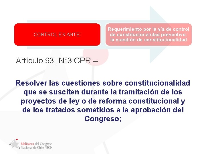 CONTROL EX ANTE: Requerimiento por la vía de control de constitucionalidad preventivo: la cuestión