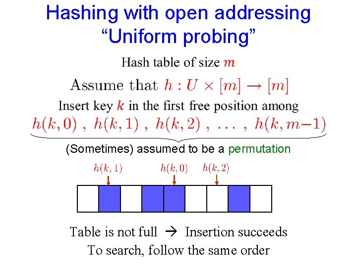 Hashing with open addressing “Uniform probing” (Sometimes) assumed to be a permutation Table is