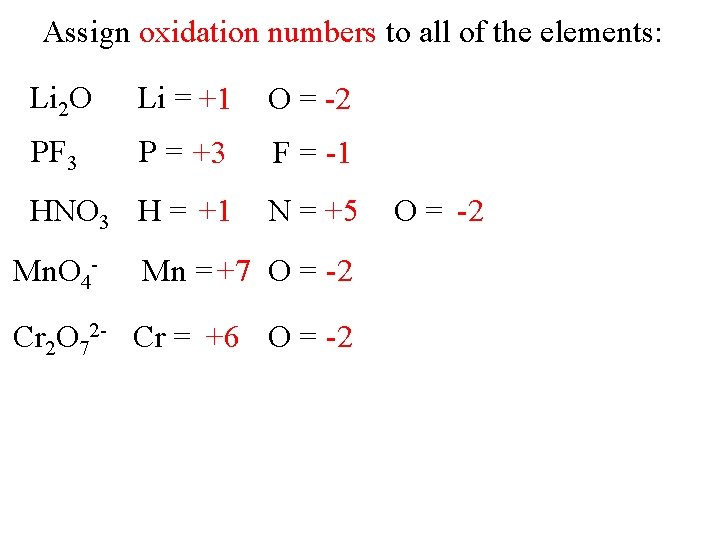 Assign oxidation numbers to all of the elements: Li 2 O Li = +1