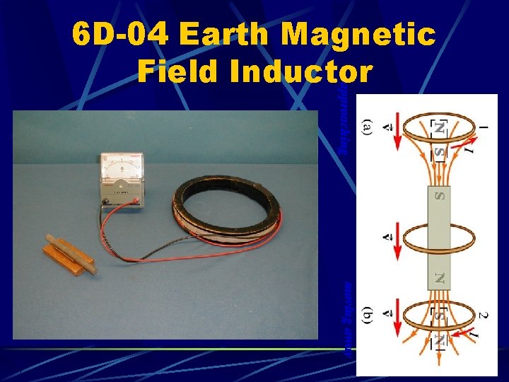 approaching 6 D-04 Earth Magnetic Field Inductor moving away 