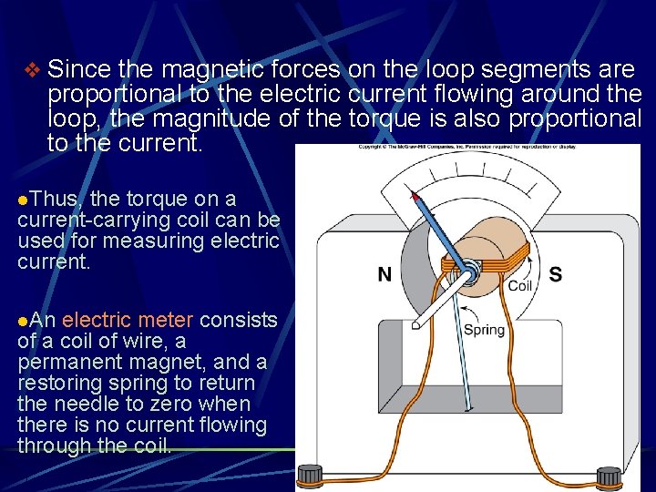 v Since the magnetic forces on the loop segments are proportional to the electric