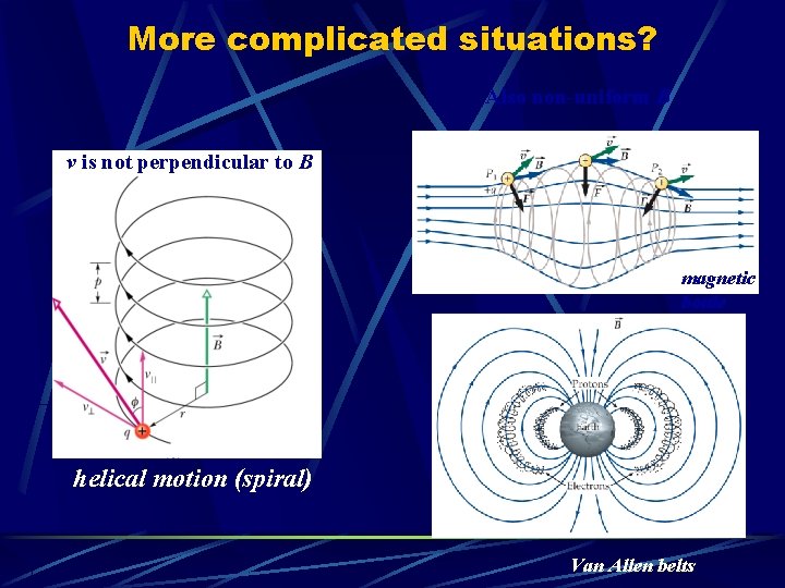More complicated situations? Also non-uniform B v is not perpendicular to B magnetic bottle
