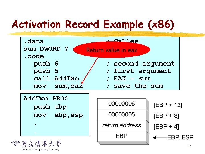 Activation Record Example (x 86). data ; Callee sum DWORD ? Return value in