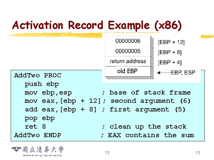 Activation Record Example (x 86) old EBP Add. Two PROC push ebp mov ebp,