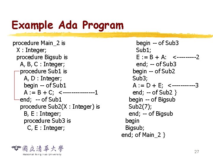 Example Ada Program procedure Main_2 is X : Integer; procedure Bigsub is A, B,