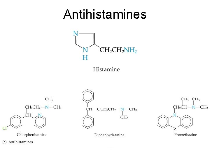 Antihistamines 