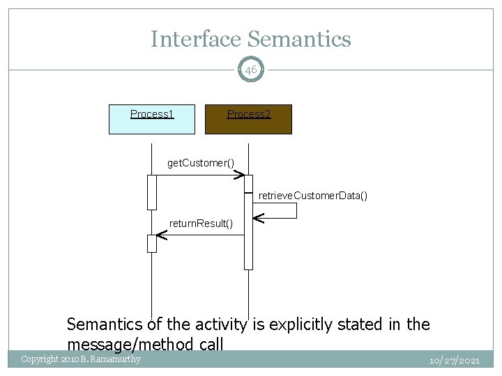 Interface Semantics 46 Process 1 Process 2 get. Customer() retrieve. Customer. Data() return. Result()