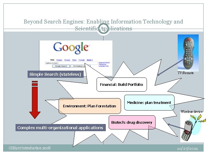 Beyond Search Engines: Enabling Information Technology and 5 Scientific Applications TV/Remote Simple Search (stateless)