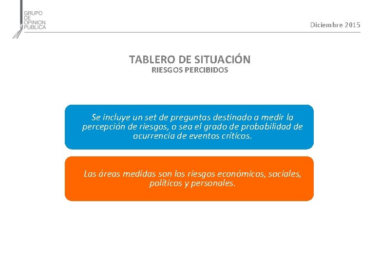 Diciembre 2015 TABLERO DE SITUACIÓN RIESGOS PERCIBIDOS Se incluye un set de preguntas destinado