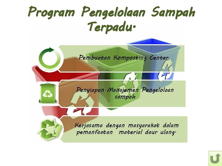 Program Pengelolaan Sampah Terpadu. Pembuatan Komposting Center Penyiapan Manajemen Pengelolaan sampah Kerjasama dengan masyarakat