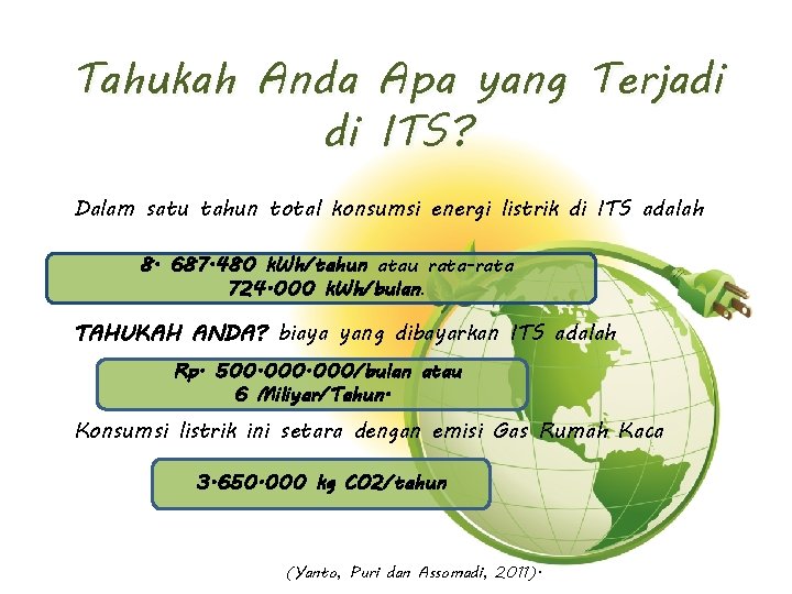 Tahukah Anda Apa yang Terjadi di ITS? Dalam satu tahun total konsumsi energi listrik