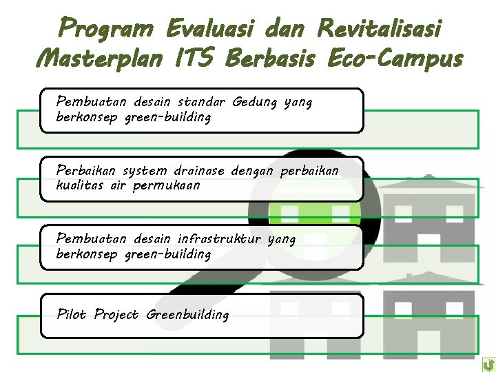Program Evaluasi dan Revitalisasi Masterplan ITS Berbasis Eco-Campus Pembuatan desain standar Gedung yang berkonsep