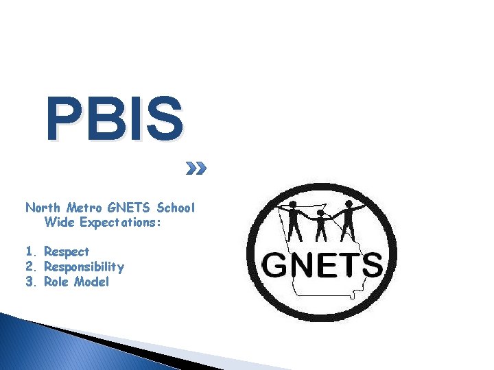 PBIS North Metro GNETS School Wide Expectations: 1. Respect 2. Responsibility 3. Role Model PBIS North Metro GNETS School Wide Expectations: 1. Respect 2. Responsibility 3. Role Model