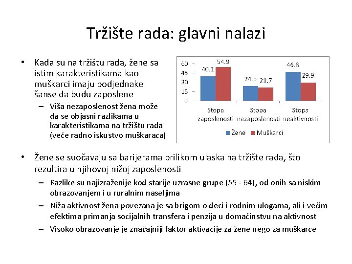 Tržište rada: glavni nalazi • Kada su na tržištu rada, žene sa istim karakteristikama