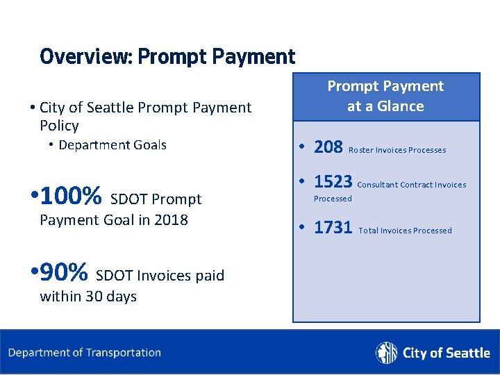 Overview: Prompt Payment • City of Seattle Prompt Payment Policy • Department Goals •