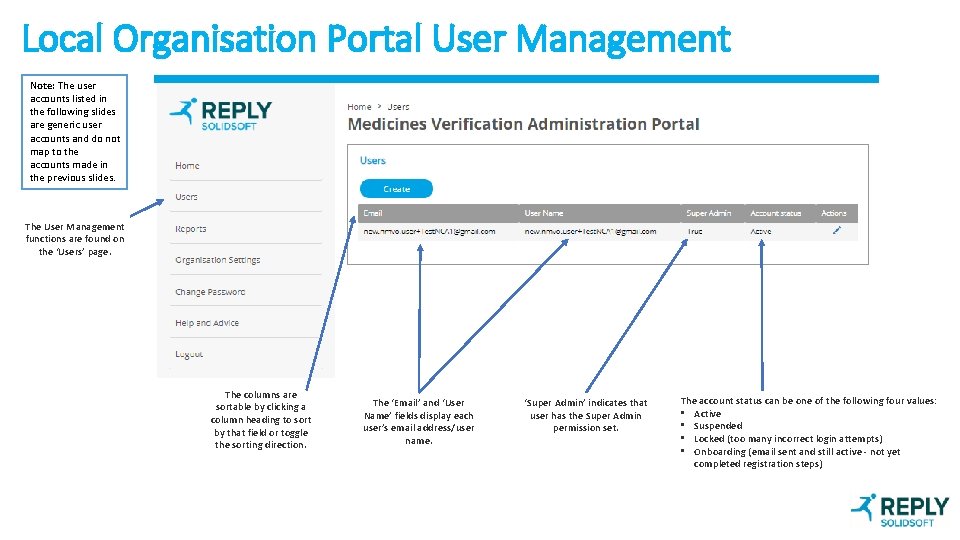 Local Organisation Portal User Management Note: The user accounts listed in the following slides