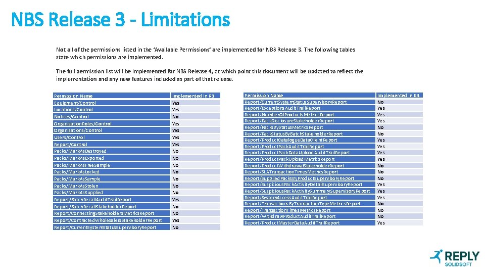 NBS Release 3 - Limitations Not all of the permissions listed in the ‘Available