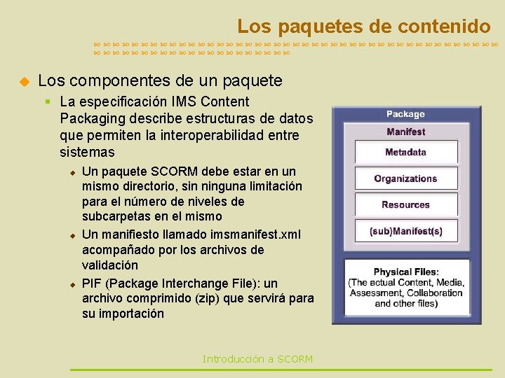 Los paquetes de contenido u Los componentes de un paquete § La especificación IMS