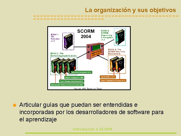 La organización y sus objetivos u Articular guías que puedan ser entendidas e incorporadas