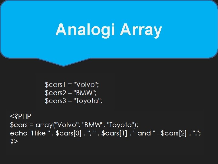 Analogi Array 